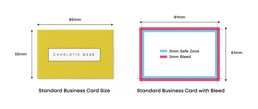 Business Card Size & Dimensions Standard Business Cards Sizes In Mm & Cm UK