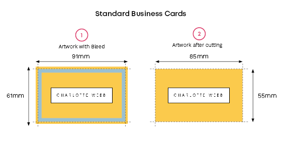 What Size Is A Business Card / Business Card Size Standard Professionals Need To Know This : However, you've got to add additional ⅛ of an inch for the bleed area if you're using colored backgrounds to ensure there's no white border around your business card, which can look weird.