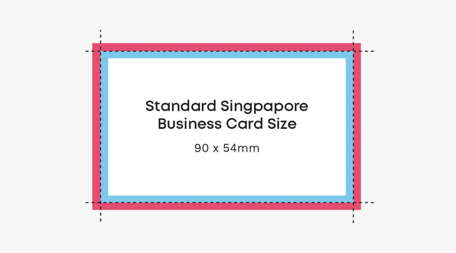 What Size is a Business Card? Standard Business Card Size in mm ...