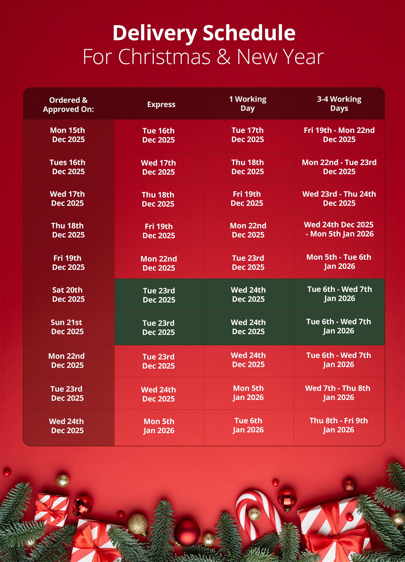 2025/2026 Christmas Delivery Schedule